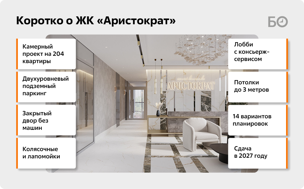 Всего в доме 204 квартиры, то есть вдвое меньше, чем в среднем по новостройкам в РТ