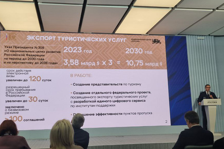 Техногенная катастрофа в Анапе, закрытие южных аэропортов и другие сложности тормозят отрасль, которой предстоит вырасти с 90 до 130 млн поездок по России к 2030 году