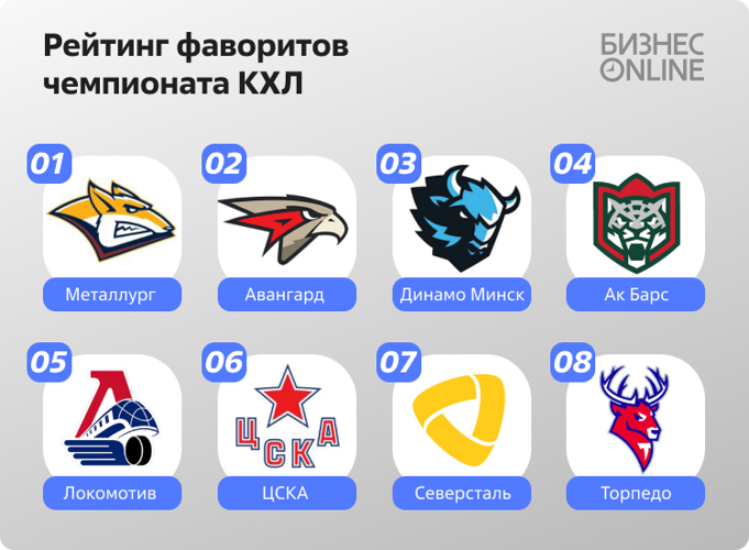 Здесь должно быть описание