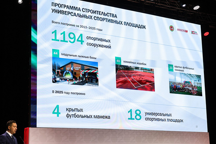 Почти все знаковые объекты появились при участии московских партнеров