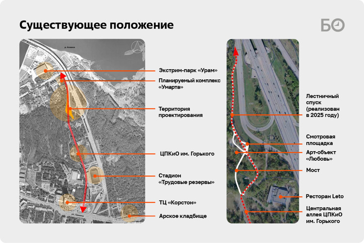 Спуск из парка им. Горького планируют дополнить мостиком и смотровой площадкой