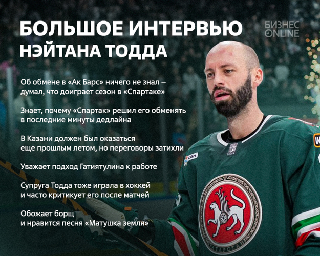 Здесь должно быть описание