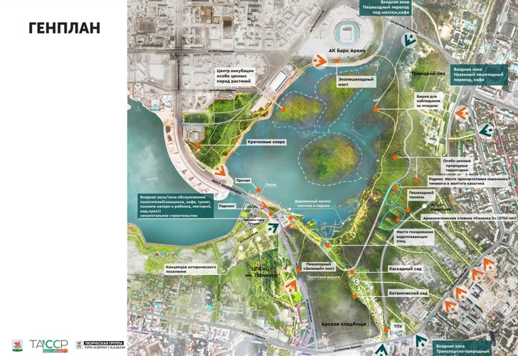 Генплан благоустройства Русско-Немецкой Швейцарии