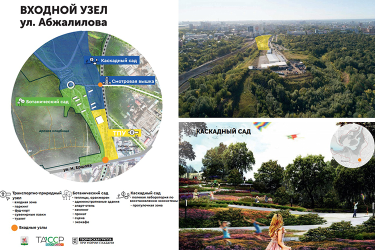 При максимально деликатном подходе &mdash; никакого бетона, только естественно образовавшиеся тропинки!