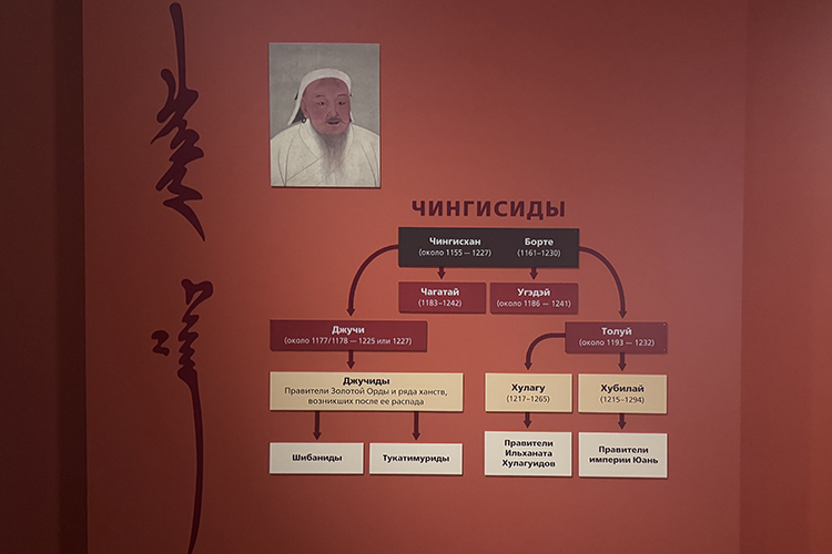 «Мы говорим о потомках Чингисхана, которые шли на службу к русским царям, вливались в политическую систему Русского государства и становились верноподданными русскому царю»
