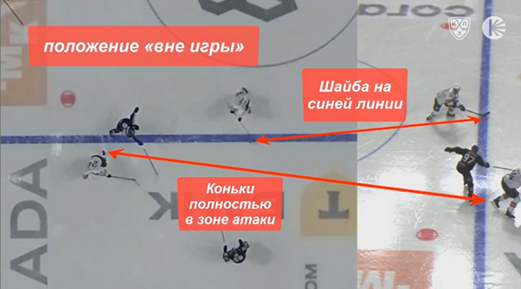 Пояснения от КХЛ, почему первый гол «Ак Барса» не засчитали