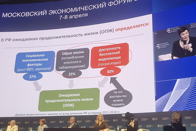 Гузель Улумбекова: «Потенциально тех женщины, которые могут рожать, становится мало. Поэтому в этих условиях нужны экстраординарные меры»