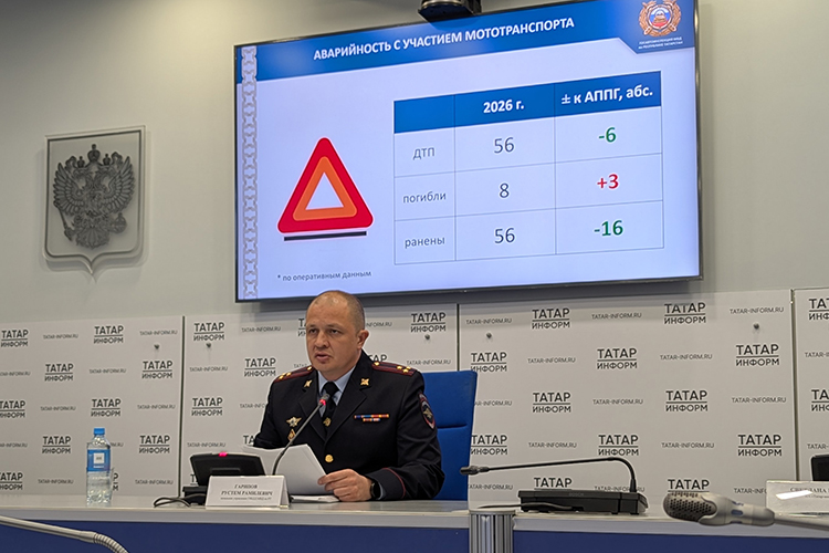 Как сообщил сегодня на пресс-конференции начальник управления ГАИ МВД по РТ Рустем Гарипов, по состоянию на 24 мая жертвами ДТП в республике стали 111 человек &mdash; это почти на треть (на 24 человека) больше, чем за тот же период в прошлом году