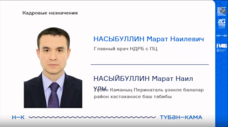 Марат Насыбуллин