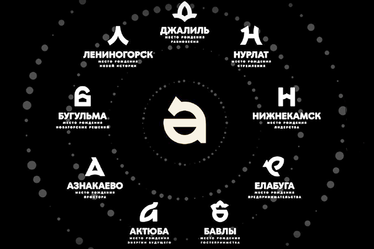 Идеологом брендирования юго-востока является «Татнефть». С ее подачи появился новый бренд не только Альметьевска, но и всех городов присутствия компании