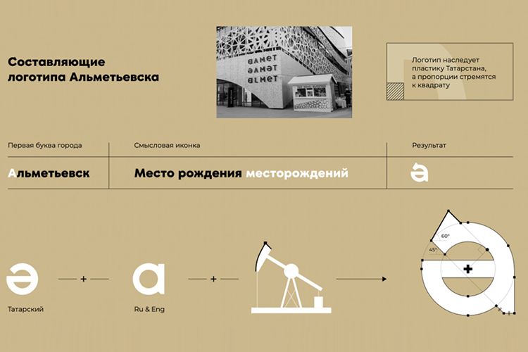 Первым свой бренд еще в 2024 году получил центр агломерации — Альметьевск. Логотип представляет собой букву А, объединяющую русскую и английскую А и татарскую Ә, а основной слоган — «Место рождения месторождений»