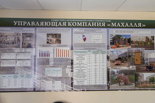 У УК «Махалля» перед энергетиками более 6 млн рублей долга, перед Челныводоканалом — более 7 млн.