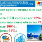 В Нижнекамске более 90% домов и соцобъектов получили паспорта готовности к отопительному сезону