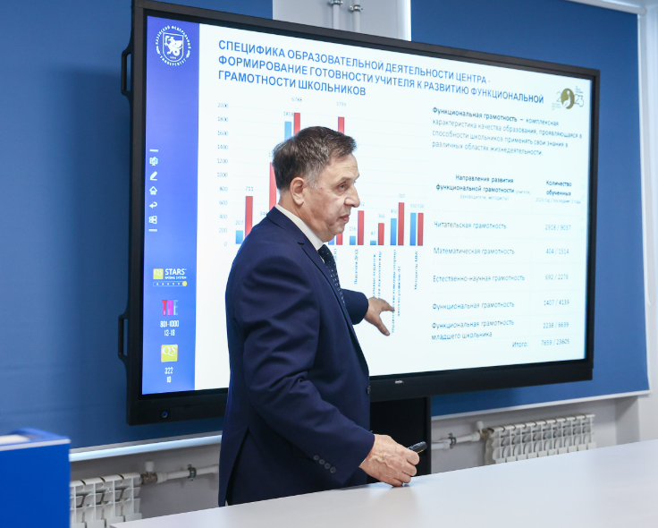 Раис Шайхелисламов