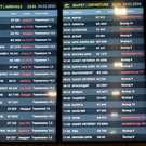 В аэропорту Казани задерживаются 52 рейса на вылет и прилет, 8 отменены