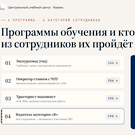 Кадры без затрат: бизнес в Казани сможет бесплатно обучать сотрудников за счет государства