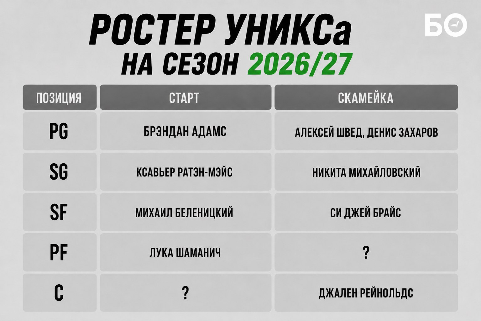 Здесь должно быть описание
