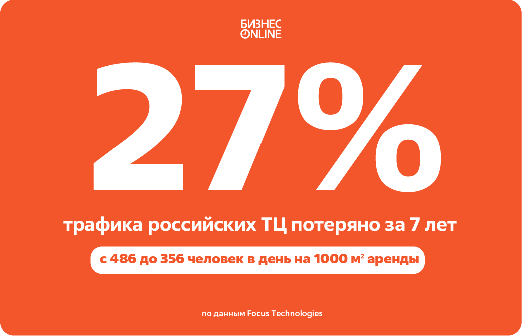 Здесь должно быть описание