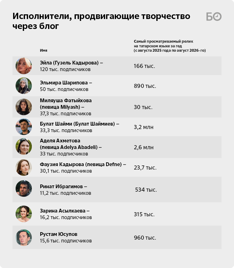 Здесь должно быть описание